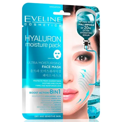Eveline Cosmetics Hyaluron Moisture Pack (Ultranawilżająca maska na tkaninie z kwasem hialuronowym)