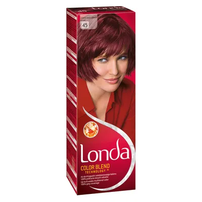 Londa Professional Color Blend (Odcienie brązu i czerwieni)