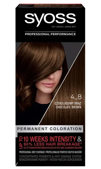 Syoss Permanent Coloration (Farba do włosów)