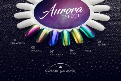 Cosmetics Zone Pyłek do paznokci `Aurora Effect`