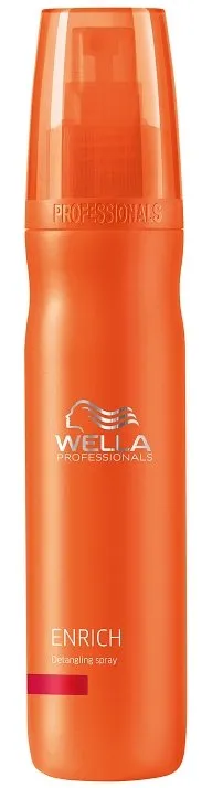 Wella Professionals, Enrich Detangling Spray (Spray do włosów cienkich i słabych)