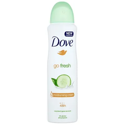 Dove Go Fresh, Antyperspirant w aerozolu o zapachu ogórka i zielonej herbaty