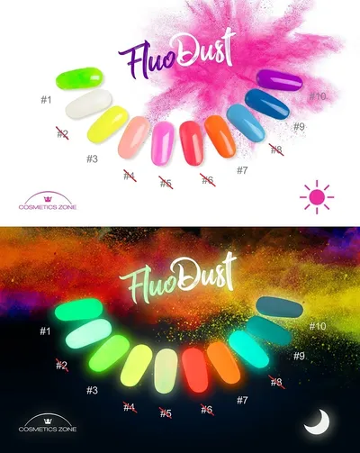 Cosmetics Zone Fluo Dust (Pyłek Fluorescencyjny)