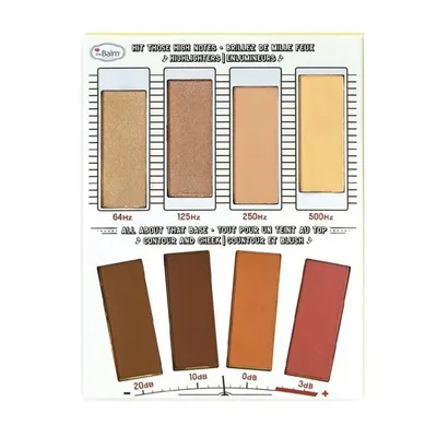 The Balm Highlite 'N Con Tour (Paleta do konturowania)
