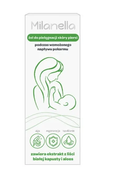 NutroPharma Milanella, Żel do pielęgnacji skóry piersi