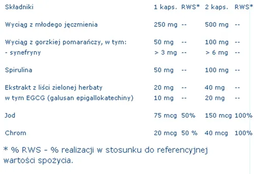 Biofarm Młody jeczmień - 2