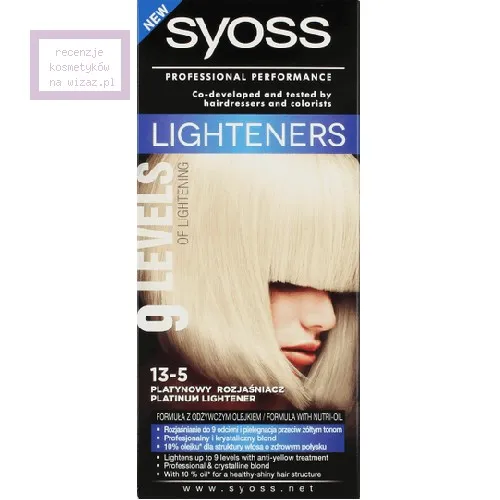 Syoss Lighteners (Rozjaśniacz do włosów) - 2