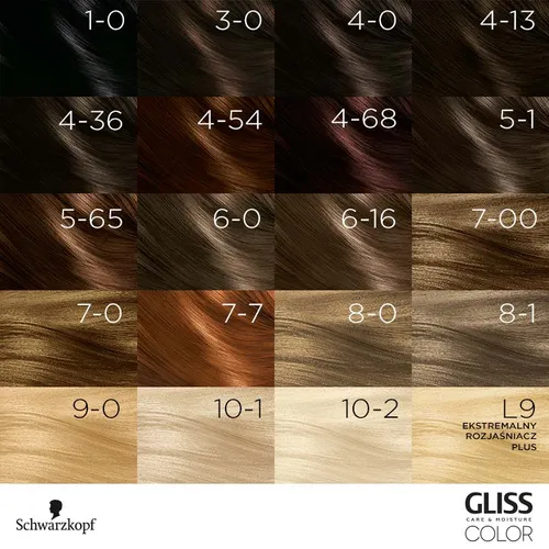 Schwarzkopf Gliss Color Care & Moisture, Krem koloryzujący z kwasem hialuronowym - 4