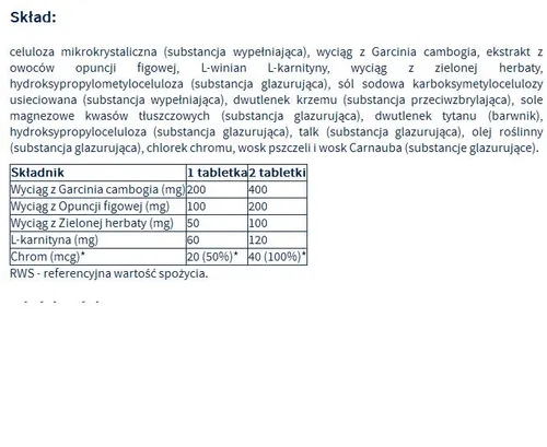 Aflofarm Farmacja Polska Linea 20+ - 2