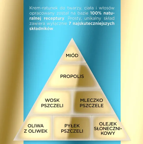 Eveline Cosmetics Egyptian Miracle, Krem - ratunek do twarzy, ciała i włosów - 3