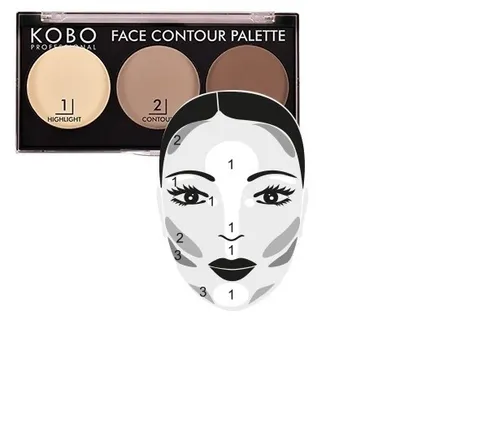 Kobo Professional Face Contour Palette (Zestaw do konturowania) - 2