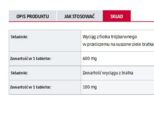 Colfarm Bratek, Tabletki powlekane - 2