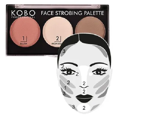 Kobo Professional Face Strobing Palette - 2