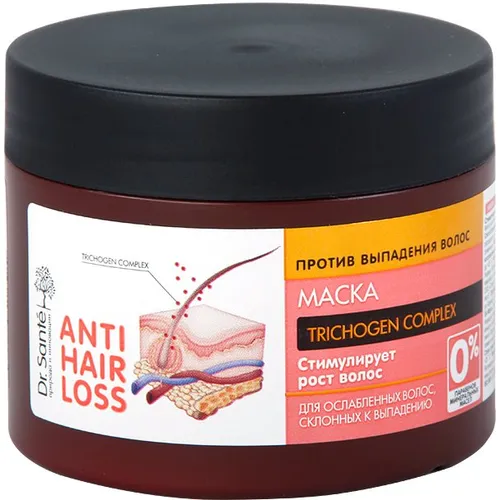 Dr. Sante Anti Hair Loss, Trichogen Complex Hair Mask (Maska stymulująca wzrost włosów)