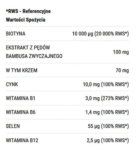 Twój Cel to Gęste i długie włosy, Biotyna 10 mg - 4