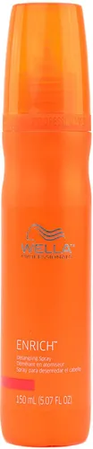 Wella Professionals, Enrich Detangling Spray (Spray do włosów cienkich i słabych) - 2