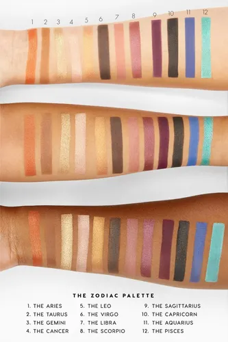 ColourPop Kathleen Lights x ColourPop, The Zodiac Pressed Powder Shadow Palette (Paleta 12 cieni do powiek) - 3