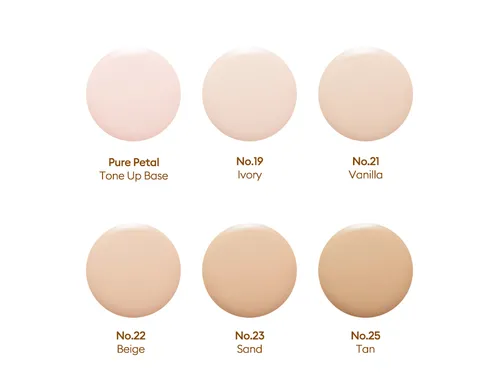 Missha Glow Skindation Face Foundation (Rozświetlający podkłąd do twarzy) - 2