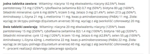 Silica Preparat wzmacniający - 2