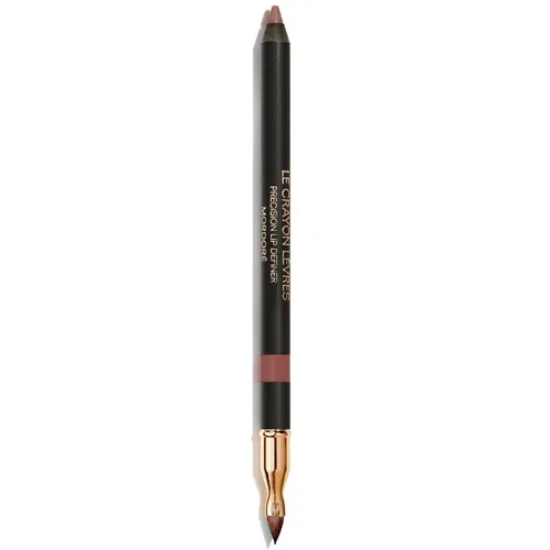 Chanel Le Crayon Levres (Konturówka do ust)