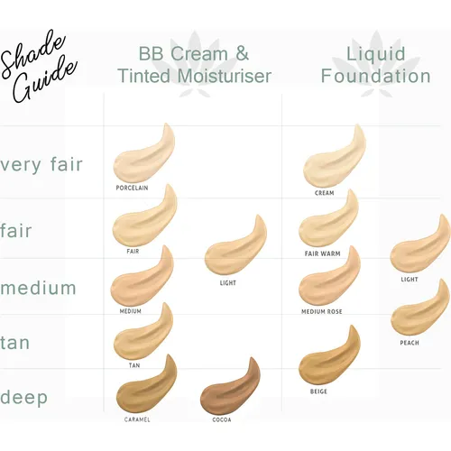PHB Ethical Beauty Bare Skin, BB Cream SPF 15 (Krem BB z filtrem SPF 15) - 2
