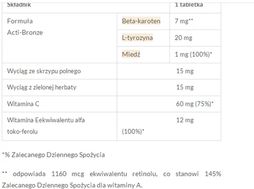 Aflofarm Farmacja Polska Belissa Sun polecana osobom opalającym się - 2