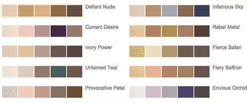 Estee Lauder Pure Color Envy, Sculpting Eyeshadow 5-color Palette (Paleta cieni do oczu) - 3