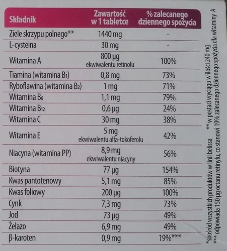 Aflofarm Farmacja Polska Belissa, Włosy, Skóra, Paznokcie - 2