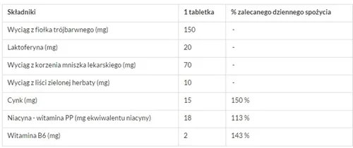 Aflofarm Farmacja Polska Visaxinum - 2