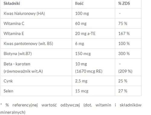 Doppelherz Aktiv, Lifting Complex Premium - 2