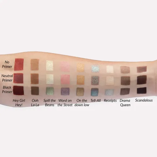 The Balm What's The Tea? Hot Tea. Eyeshadow Palette (Paleta cieni do powiek) - 2