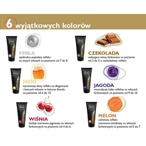 Artego Color Shine Mask  for Salon - Fresh Color (Maska odświeżająca kolor) - 3