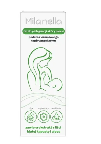 NutroPharma Milanella, Żel do pielęgnacji skóry piersi