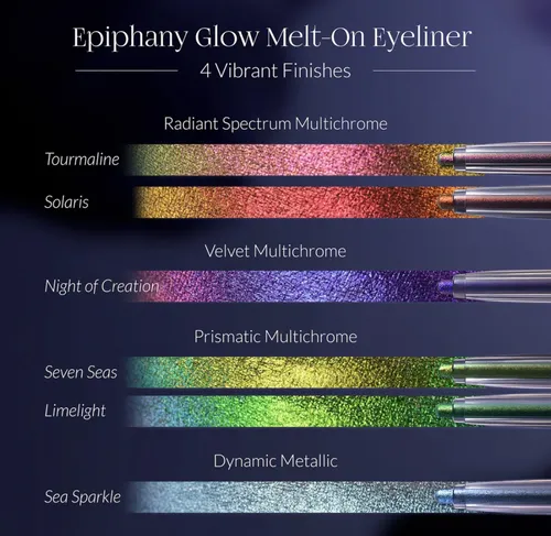 Kaleidos Epiphany Glow Melt-On Eyeliner (Kredka do oczu) - 5
