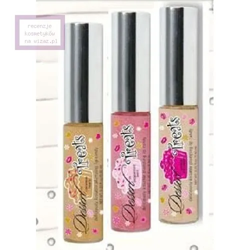 Dessert Beauty Jessica Simpson Dessert Treats, Lip Gloss Plumping Candy (Smakowy błyszczyk do ust)