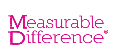 Marka Measureable Difference