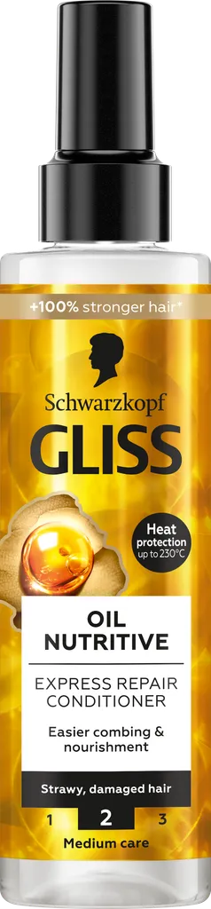 Schwarzkopf Gliss Oil Nutritive, Ekspresowa odżywka