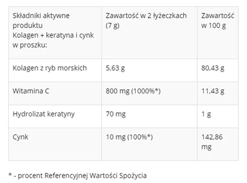 Noble Health Kolagen + keratyna i cynk w proszku - 2