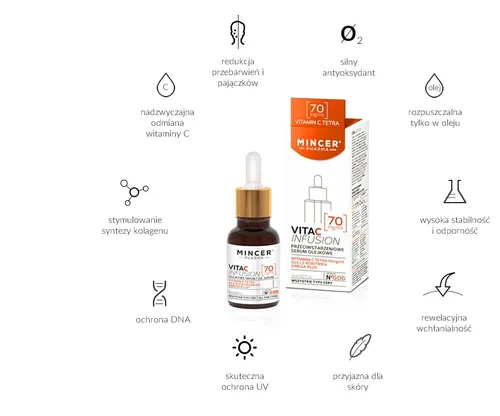 Mincer Pharma Vita C Infusion, 70 mg/ml Przeciwstarzeniowe serum olejkowe No. 606 - 2